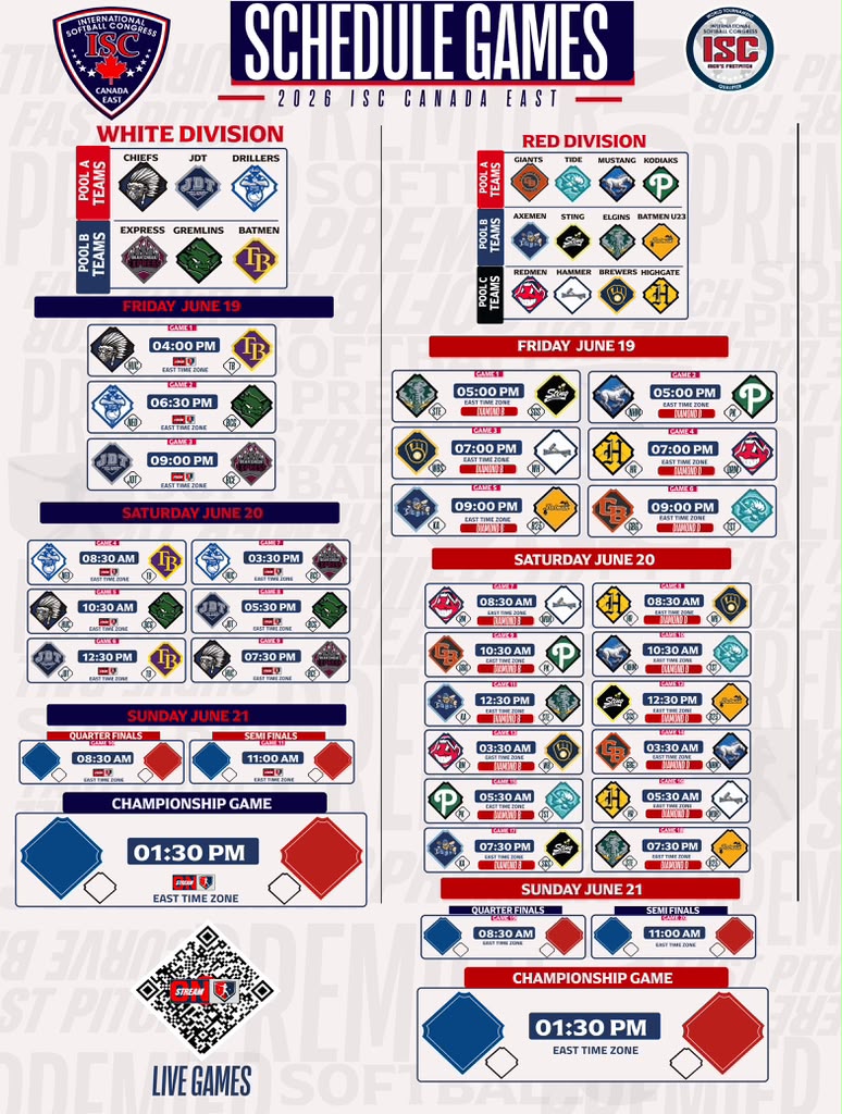 WaltonBrewers tweet picture