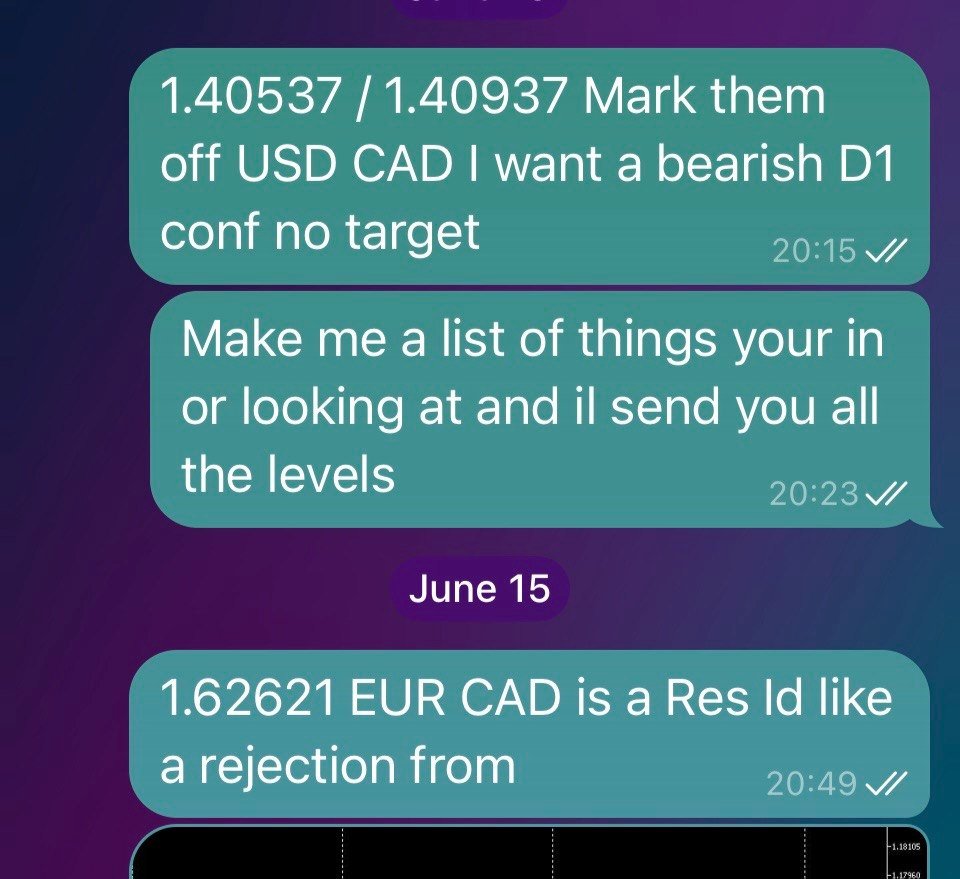 ForexSlop's tweet photo. Boring week so far finally got filled on this will see D1 close before adding / watching GBPAUD also , boring markets = good step count 😀#dxy not at a place of interest prob waiting for the latest BS chapter in the Iran Saga zzz https://t.co/gbamJBtKCT