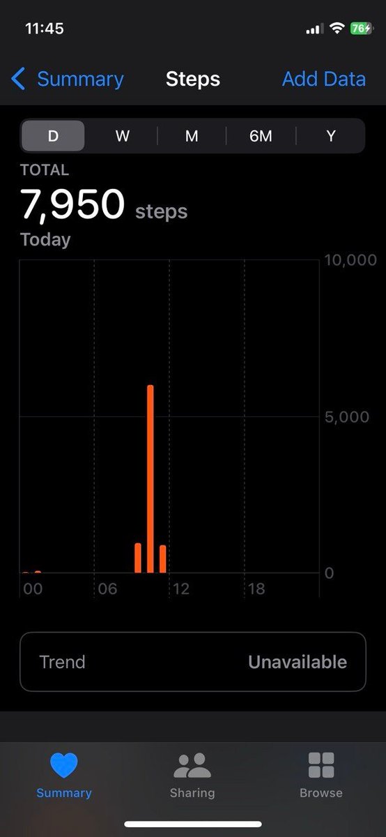 ForexSlop's tweet photo. Boring week so far finally got filled on this will see D1 close before adding / watching GBPAUD also , boring markets = good step count 😀#dxy not at a place of interest prob waiting for the latest BS chapter in the Iran Saga zzz https://t.co/gbamJBtKCT