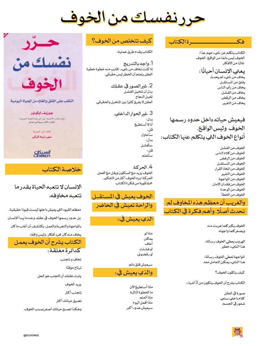 EcoOneE's tweet photo. أغلب مخاوفنا ما تصير بسبب الواقع، تصير بسبب سيناريوهات صنعها عقلنا وصدقناها قبل لا نعيشها.

كتاب حرر نفسك من الخوف يقدم فكرة بسيطة لكنها قوية: الخوف يكبر كل ما هربت منه ويصغر كل ما واجهته.

وش يتكلم عنه الكتاب؟

الخوف غالباً يكون أفكار أكثر من كونه أحداث حقيقية. الإنسان أحياناً يخاف من أشياء كثيرة قبل حتى إنها تصير.

مثل:

• الخوف من الفشل.

• الخوف من كلام الناس.

• الخوف من الرفض.

• الخوف من المستقبل.

• الخوف من اتخاذ القرار.

• الخوف من التغيير.

• الخوف من المواجهة.

• الخوف من فقدان الأمان.

كيف نتخلص من الخوف؟

١- واجهه بالتدريج

ابدأ بخطوات صغيرة حتى يتعلم عقلك إن الخطر أقل مما تتصور.

٢- غير الصور الذهنية

بدل ما تتخيل الفشل باستمرار ابدأ تتخيل النجاح والحلول.

٣- غير حديثك مع نفسك

بدل:

أنا ما أقدر.

قل:

أنا أتعلم.

بدل:

أكيد بفشل.

قل:

بسوي اللي علي.

٤- تحرك ولا تبالغ بالتفكير

الخوف يكبر مع الانتظار ويضعف مع الفعل.

فكرة مهمة في الكتاب:

الشخص اللي يعيش داخل الخوف يفكر بطريقة مثل:

• وش لو فشلت؟

• وش لو رفضوني؟

• وش لو صار الأسوأ؟

أما الشخص اللي يعيش في الحاضر يفكر بطريقة مختلفة:

• وش أقدر أسوي الآن؟

• وش أول خطوة؟

• وش اللي أتعلمه من التجربة؟

وتذكر:

الهروب يعطيك راحة مؤقتة لكن المواجهة تعطيك حرية طويلة المدى.