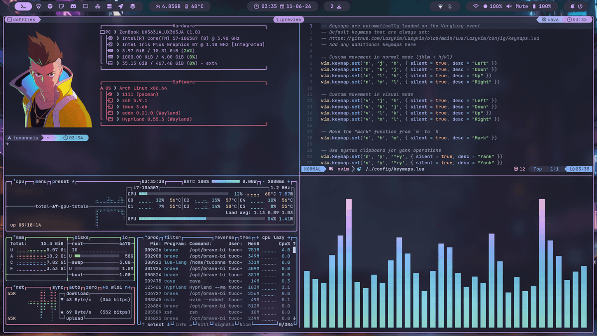 bot_unixporn's tweet photo. [OC] [Hyprland] HyprPunk - neon rain, mauve borders, Catppuccin Mocha
Link: https://t.co/vwVqjzWD5Y

#unixporn #linux #screenshot https://t.co/W7Ki3sjZfd