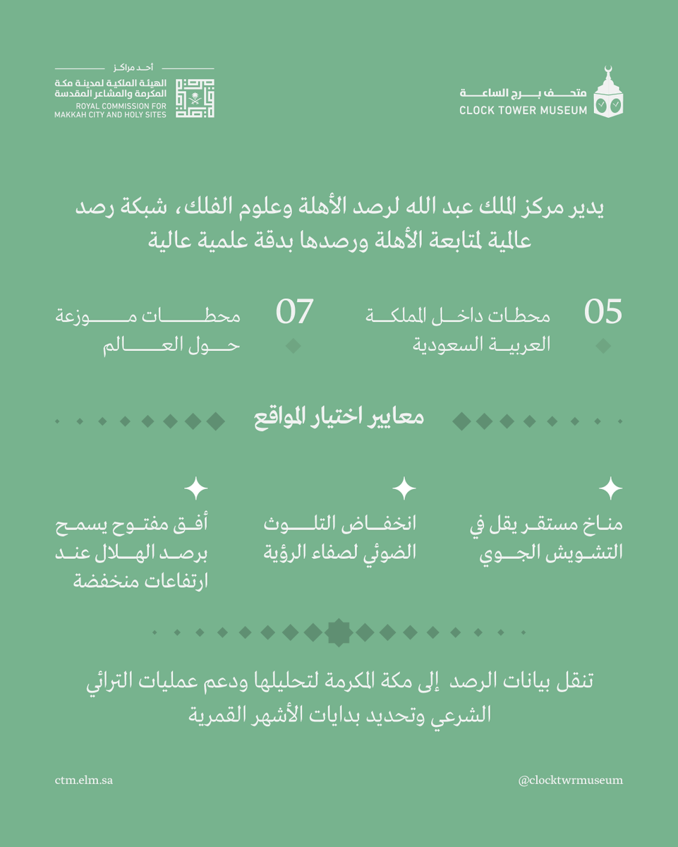 ClockTwrMuseum's tweet photo. اقترب من عالم الكون
واكتشف كيف ساعدت شبكات الرصد في معرفة الإنسان بوقته ويومه. https://t.co/rh0gdHjRWf