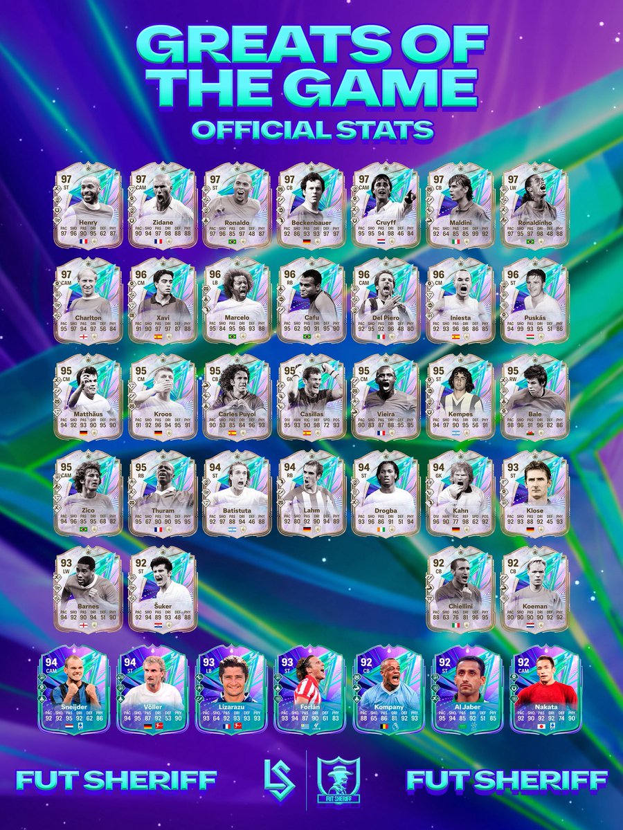 Fut Sheriff tweet media