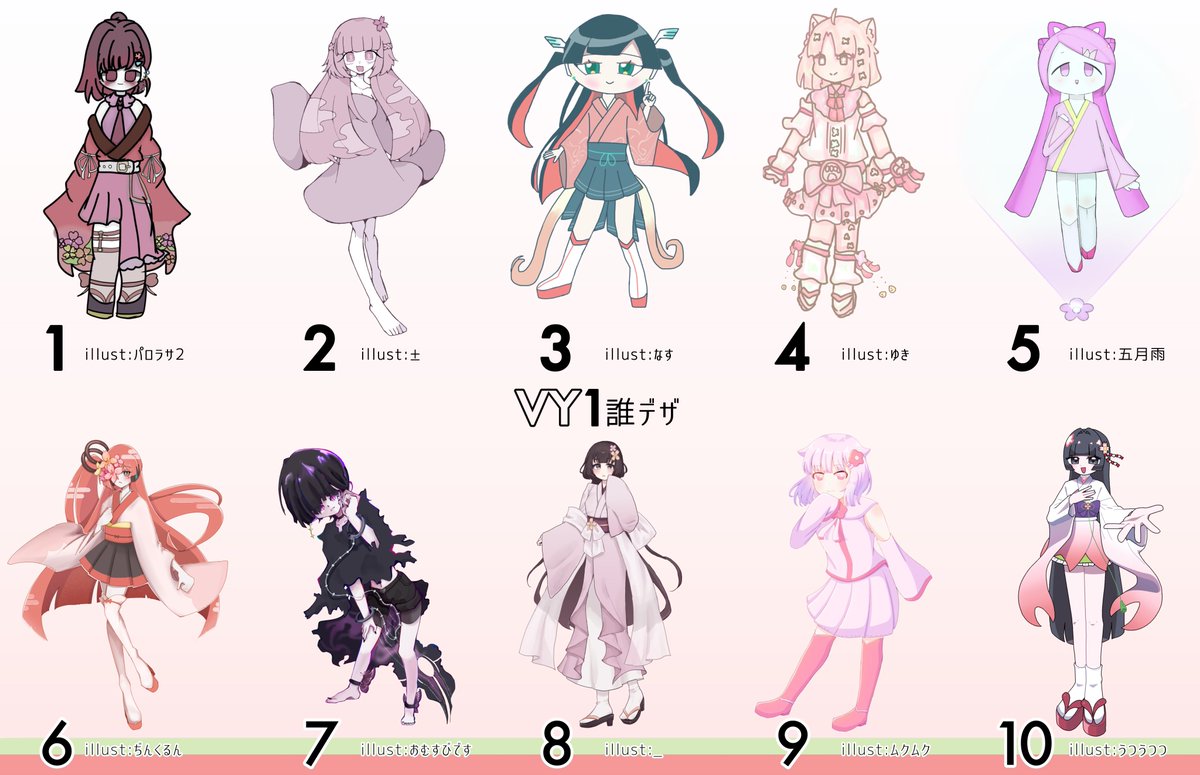 aGPgwM's tweet photo. #VY1誰デザ
数ヶ月の時を経て、ついにイラスト公開‼️よりどりみどりのVY1ちゃん　みんなガチ可愛すぎ　最高か😭🤤
私が"描かせて"いただいたのは8番の子です🌸

さて、"私がデザインした子"は、何番のVY1ちゃんでしょうか⁉️アンケート下げておくのでぜひ予想、投票してくださるととても嬉しいです♪ https://t.co/jRPsj7tYEI