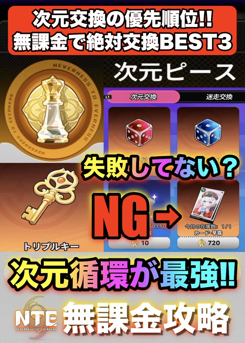 crimsonbasil's tweet photo. 次元交換の優先順位BEST3‼ 次元循環は絶対やれ‼︎ #Shorts #NTE #無課金 #ntecreator #ネバエバ #never... https://t.co/TlEWqQixN0 @YouTubeより 

恒常キャラを交換して良いのは廃課金か〇〇な人だけです。失敗しないようにしましょう‼︎☺️ https://t.co/MDcx2h6IvE