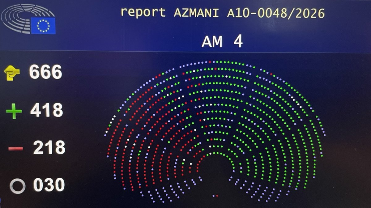 annabrylka's tweet photo. Parlament Europejski przyjął zaostrzone procedury powrotowe dotyczące migrantów! To jedno z najważniejszych głosowań tej kadencji. Jest to ważny sukces wywalczony przez grupę @PatriotsEP, która od początku była siłą napędową zmian w tej sprawie i konsekwentnie naciskała na zaostrzenie europejskiej polityki migracyjnej.
 
Te zmiany są kluczowe, ponieważ obecnie jedynie około 20% nielegalnych migrantów, którym odmówiono prawa do pobytu w UE, faktycznie opuszcza jej terytorium. Nowe prawo oznacza ponowne uznanie nielegalnego pobytu za wykroczenie oraz wydłużenie okresu detencji administracyjnej do 24 miesięcy (z możliwością przedłużenia o kolejne 6 miesięcy w przypadku osób stwarzających największe zagrożenie).

Przyjęte zapisy przewidują także organizację lotów czarterowych do realizacji powrotów, tworzenie ośrodków powrotowych poza UE, koniec automatycznego zawieszania procedur wydalenia przez odwołania oraz odbieranie preferencji handlowych, pomocy finansowej i blokowanie wiz dla krajów, które odmawiają przyjmowania swoich obywateli. Wprowadzony zostaje również Europejski Nakaz Powrotu - decyzja o deportacji z jednego kraju UE jest ważna w całej Unii, co uniemożliwi migrantom ukrywanie się w innych państwach. Rozporządzenie nakłada na migrantów obowiązek współpracy pod groźbą więzienia, a dla stwarzających poważne zagrożenie wprowadza dożywotni zakaz wjazdu do UE. Te mechanizmy wzmacniają również suwerenność państw członkowskich i dają im większą swobodę w prowadzeniu własnej polityki.

Bez skutecznej ochrony granic zewnętrznych i realnych deportacji żadna polityka migracyjna nie będzie skuteczna. Przyjęte przepisy są wyraźnym dowodem na to, że patriotyczne siły w Europie mają dziś realny wpływ na bieg wydarzeń w Unii Europejskiej, a ich szybkie wdrożenie to coś, czego oczekują obywatele Europy.

Gratulacje dla @MariekeEhlers za solidną pracę przy sprawozdaniu!
