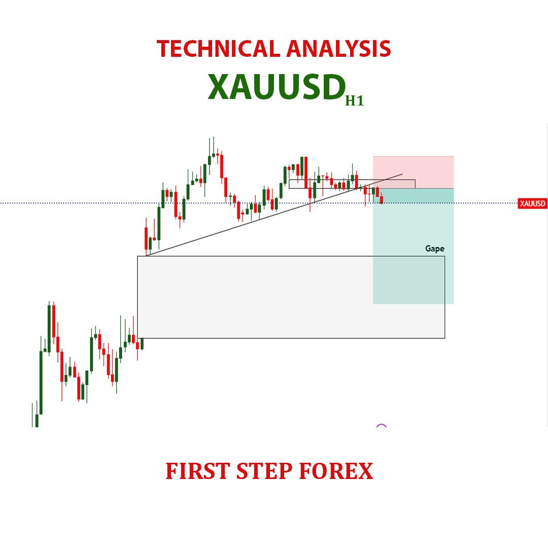 firststepforex1's tweet photo. #XAUUSD Technical Chart Analysis
SIGNAL WITH PROPER TP AND SL ARE POSTED ON OUR TELEGRAM CHANNNEL β
β
.
.
.
LINK FOR TELEGRAM IN OUR BIO. β€οΈ
.
.
.
#forex #trading #bitcoin #forexlife #forexlifestyle #NFTs #binaryoptions #forexmarket #cryptocurrency #gold https://t.co/BMaguIXICY
