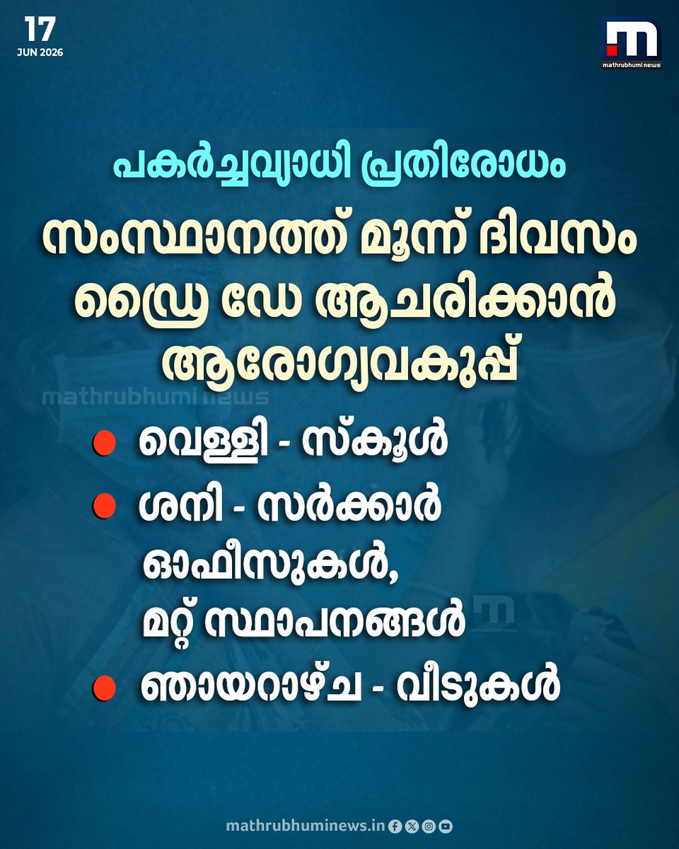 mathrubhuminews's tweet photo. പകർച്ചവ്യാധി പ്രതിരോധം ശക്തമാക്കാൻ ആരോഗ്യവകുപ്പ്: സംസ്ഥാനത്ത് മൂന്ന് ദിവസം 'ഡ്രൈ ഡേ' ശുചീകരണ യജ്ഞം
#DryDay #KeralaHealthDepartment #EpidemicPrevention #FeverAlert #KeralaHealth https://t.co/6gxSWuMUZS