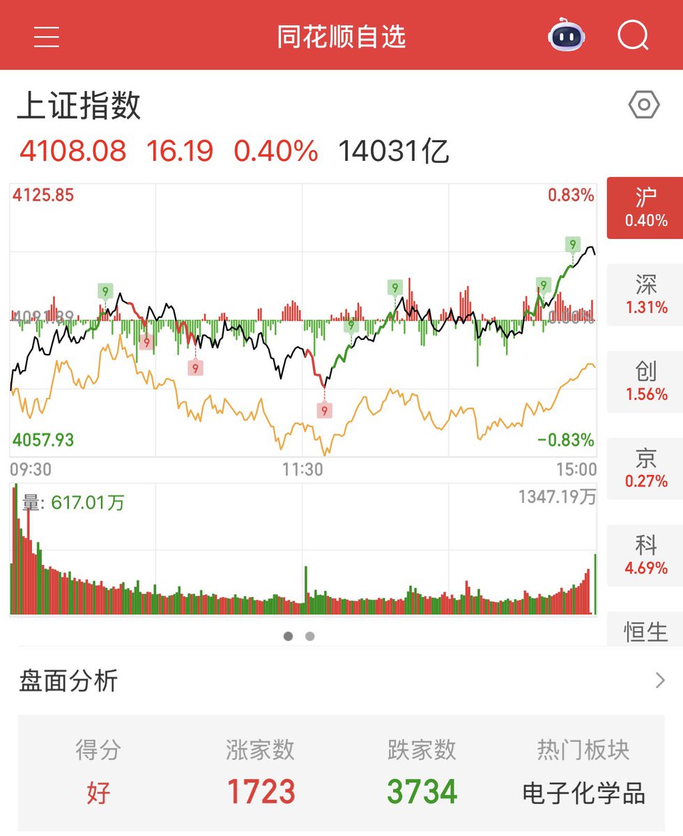陈一发儿 tweet media