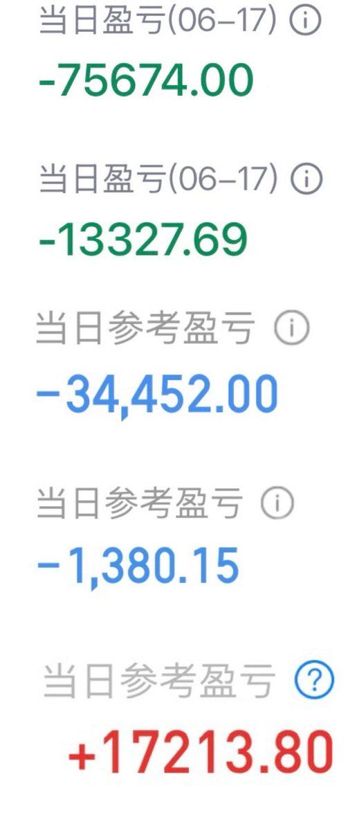 陈一发儿 tweet media