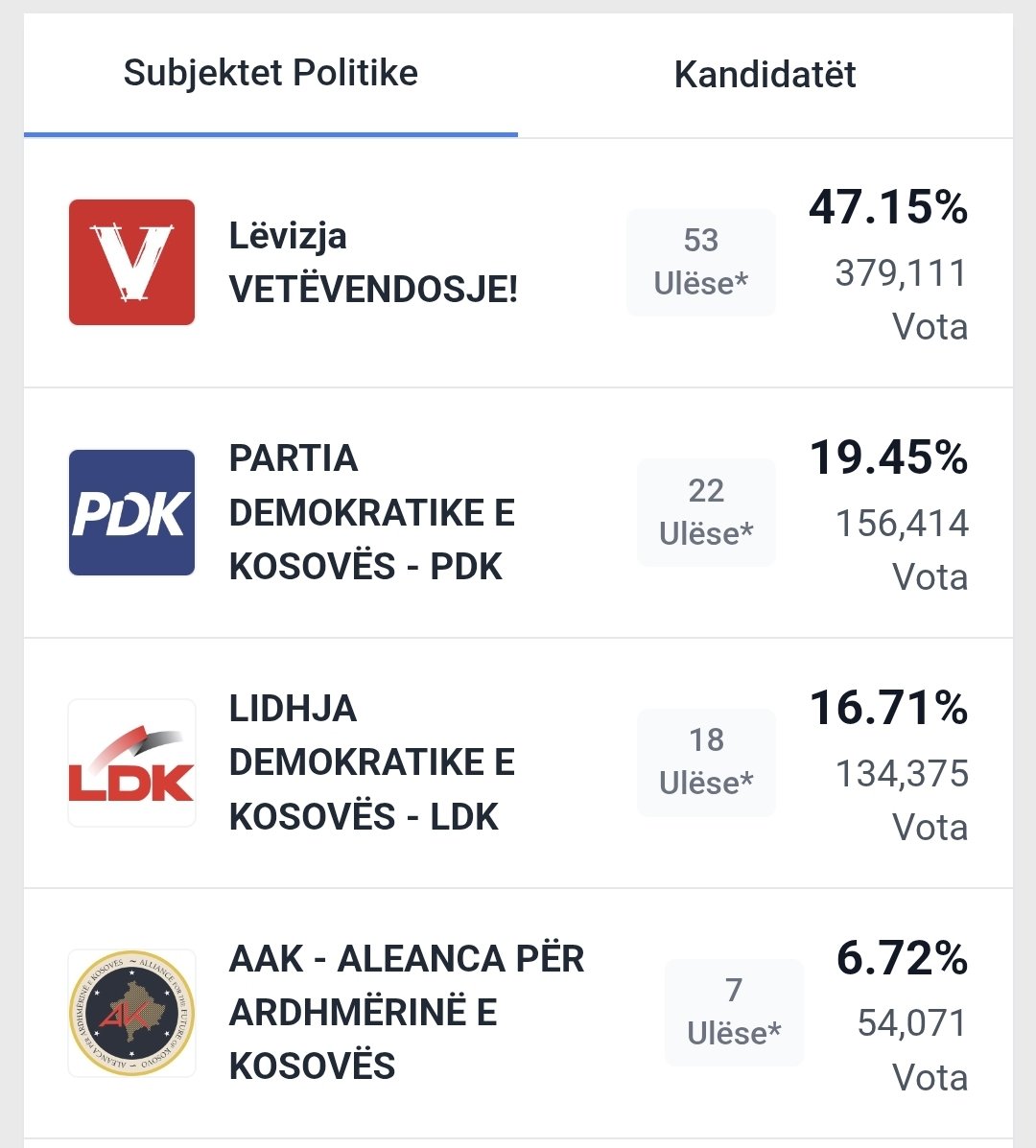 Kujtim Hoti tweet media