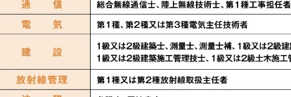 asteroid_36's tweet photo. 有効活用できる所見つけて顔始まった https://t.co/Q7pYrjS1v2