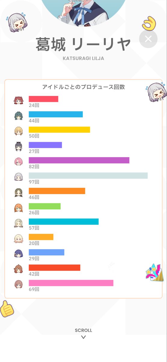 nuiv_v's tweet photo. 学マスを始めて300日経過したので

PN:さめ

未だに担当無しなので皆様の担当アイドルのこと教えてください🐟

反応で気になった方お迎えします

꒷꒦꒷꒦꒷꒦꒷꒦꒷꒦꒷꒦꒷꒦꒷꒦꒷꒦꒷꒦꒷꒦꒷꒦
#学マスPと繋がりたい 
#学マス好きな人と繋がりたい
#学マスPさんと繋がりたい https://t.co/gEOG5etpxi