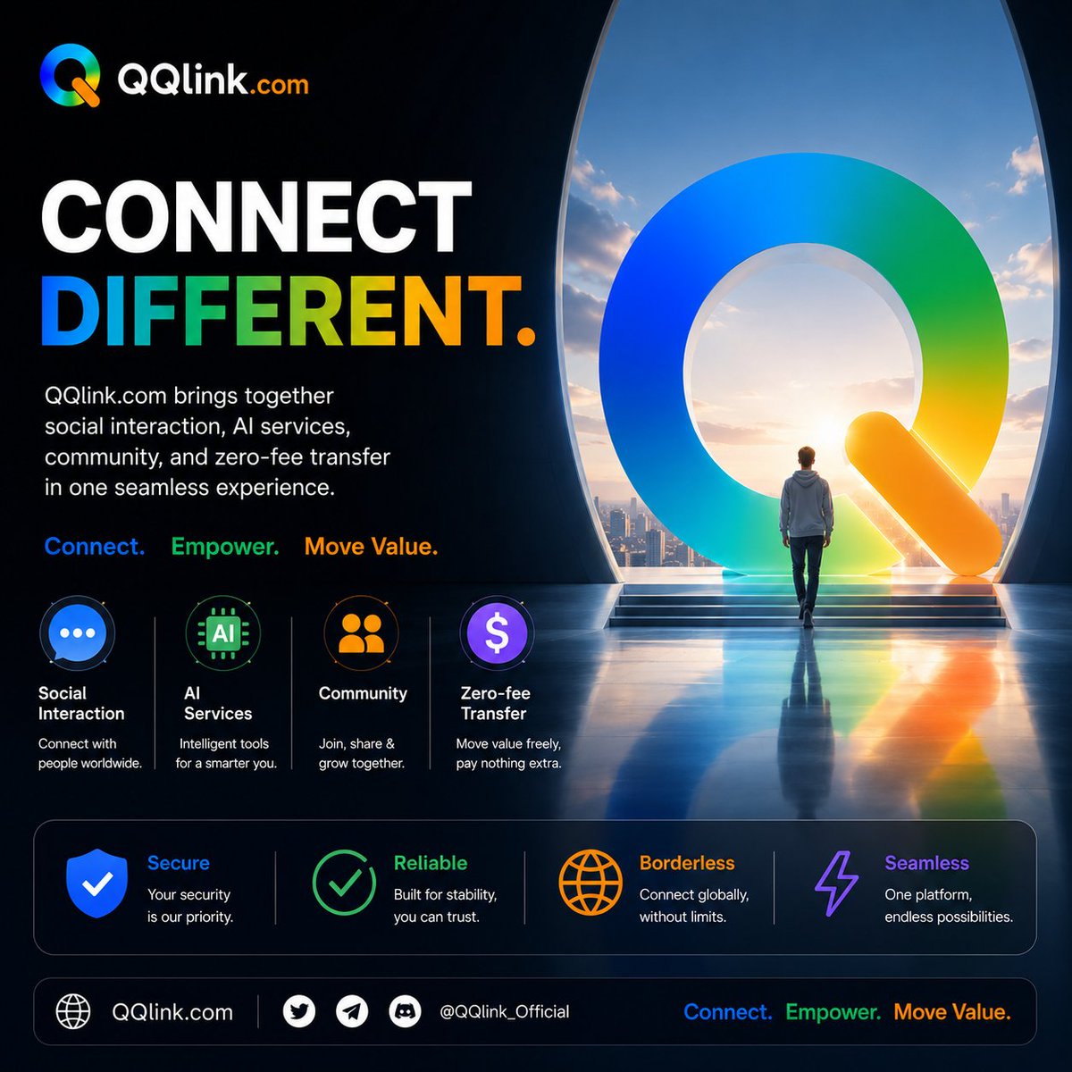 qqlinkofficial's tweet photo. https://t.co/SBJMKrzkHn combines social interaction, AI services, community, and zero-fee transfer into one connected ecosystem.
Connect. Empower. Move Value.
#QQlink #AI #Web3 #Payments https://t.co/s1taJfVCbw