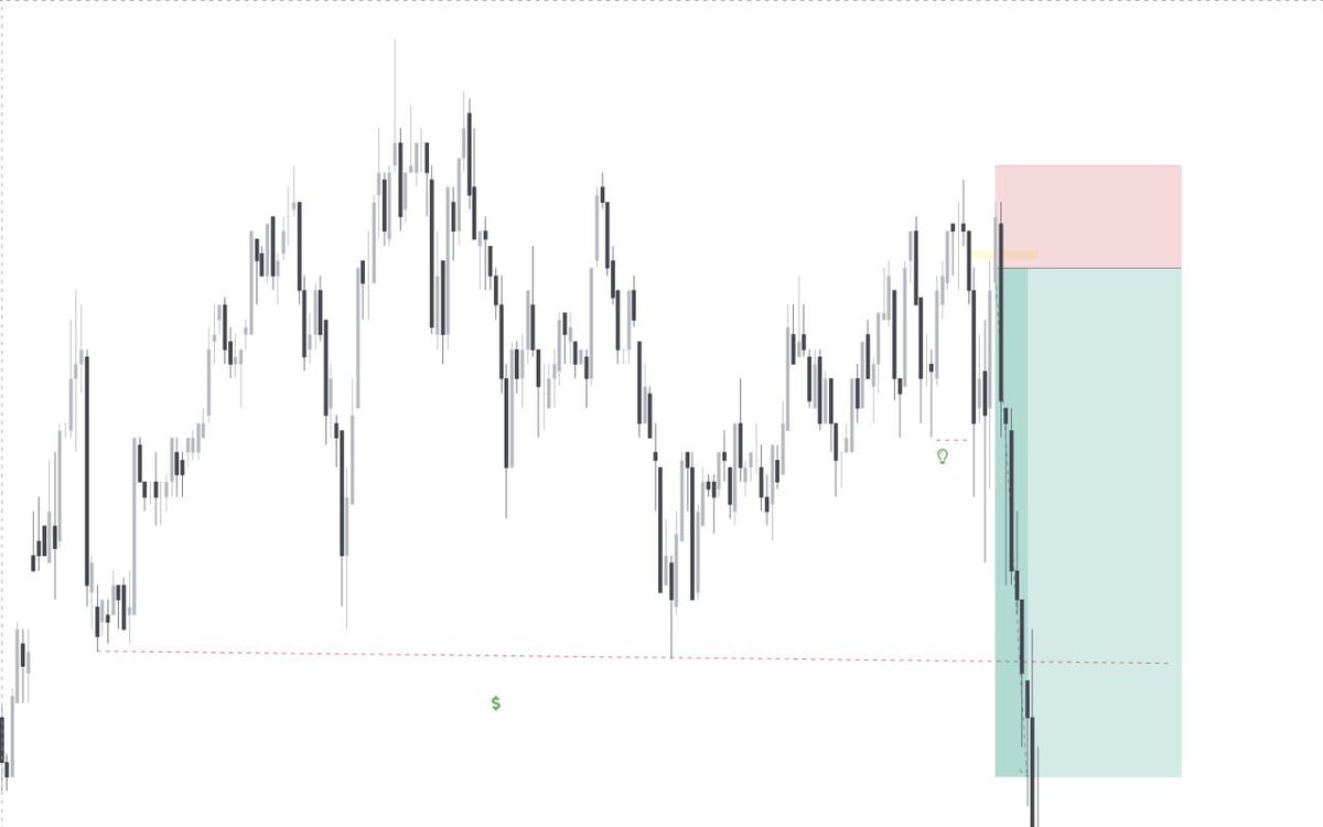 DamianVitkov's tweet photo. EURUSD
Today’s trade https://t.co/SkNx85oWuB