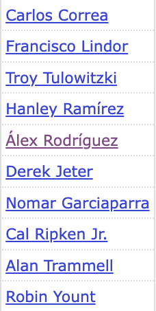 jayhaykid's tweet photo. Bobby Witt Jr. crossed the 26-WAR threshold for his career. Here are the last 10 shortstops prior to Witt to reach that mark by the end of their age-26 season: https://t.co/QFXeJy1vKW