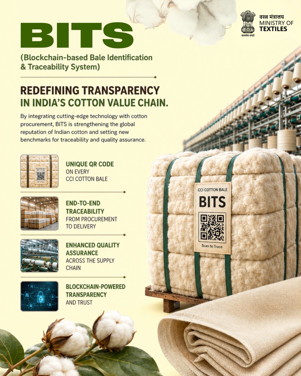 TexMinIndia's tweet photo. Innovation meets traceability in Indian Textiles!

With BITS (Blockchain-based Bale Identification & Traceability System), every cotton bale produced by CCI carries a unique QR code, enabling end-to-end tracking and quality assurance.
✔ Blockchain traceability
✔ QR-coded cotton bales
✔ Global trust in Indian cotton
A new benchmark for transparency and sustainability.

#DigitalIndia #Blockchain #KasturiCottonBharat #Textiles #Cotton