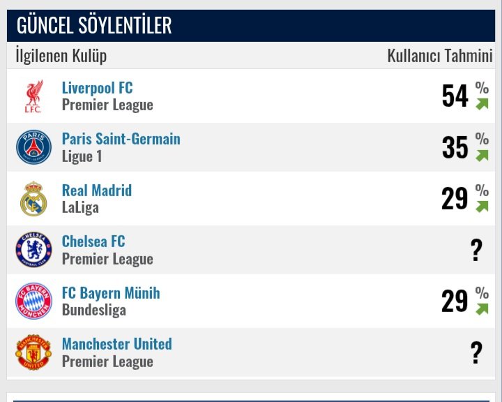 ArmaicinSavass's tweet photo. Yan Diomande,
2024 Yılında Fenerbahçe'ye Deneme İdmanlarına Geliyor.
Tesislerinde Kalıyor Beğenilmiyor ve Paketleniyor.

Başta Arsenal, PSG, Manu ve B.Münih Gibi Dev Takımlar Peşinde
100M€-150M€ Bandında Transfer Olacak.
Siz Nasıl Bir Louser Camiasınız 🤣 
#Fenerbahçe #Beşiktaş https://t.co/KhsrCFwaWF