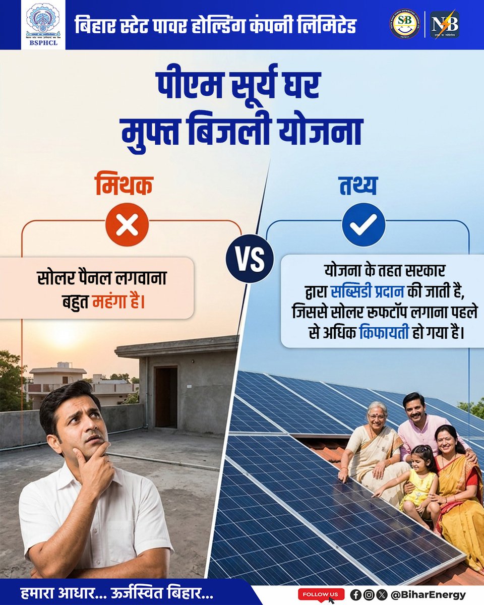 BiharEnergy's tweet photo. अगर आपको लगता है कि सोलर रूफटॉप लगवाना महंगा है, तो आप अपनी सोच बदलिए... नि:शुल्क सोलर पैनल लगवाएं और मुफ्त बिजली पाएं।

@KumarBulo @IPRDBihar @EnergyBihar  @PMSuryaGhar  

#biharenergy #bsphcl #solarpower #electricity #cleanenergy https://t.co/shKjyQcDqf