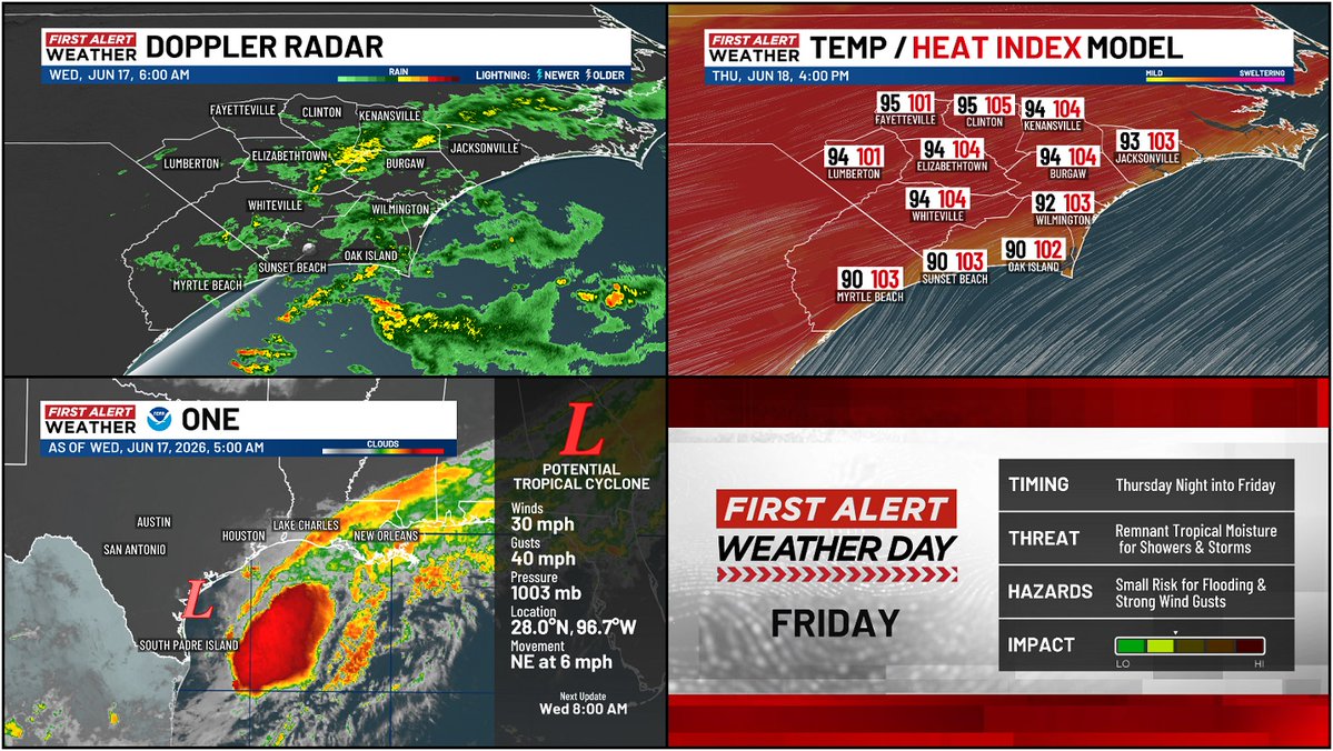 WECTWeather tweet picture
