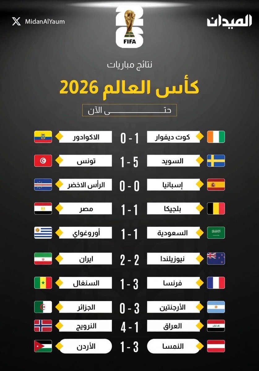 ksaif's tweet photo. #كأس_العالم2026 .. https://t.co/o0ACfLntEo