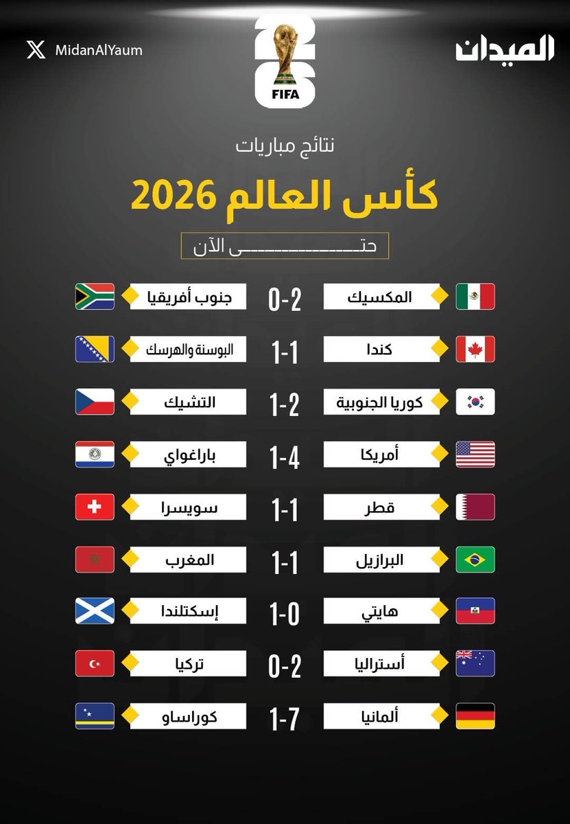 ksaif's tweet photo. #كأس_العالم2026 .. https://t.co/o0ACfLntEo