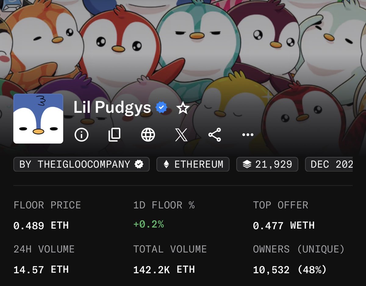 Polkaguy.eth tweet media