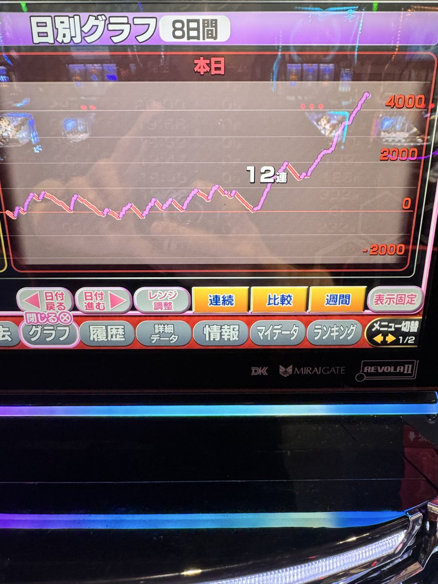 Post by Professiona1_N@ニョス on X: カバネリタコだし
