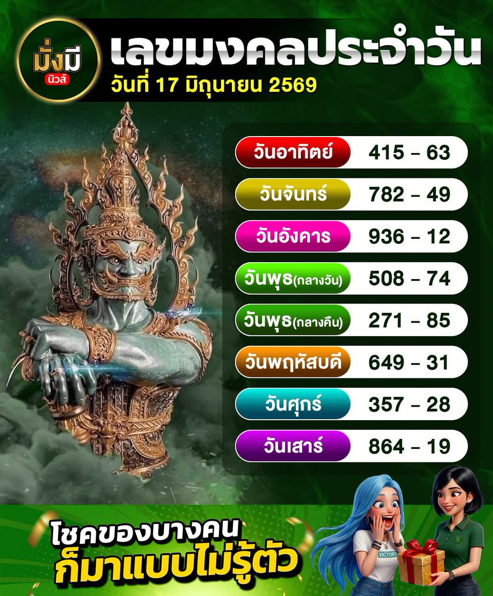 Namiii947430's tweet photo. ดวงรายวันหวยลาวงวดนี้ เห็นมีบุญมากค่ะ 🇱🇦

กดใจ + กดรีทวิต คอมเม้น สาธุ
🧧 จะมีบุญใหญ่ ถูกหวย เฮงๆปังๆ

🔔 พิกัดซื้อหวยบาทละ 1,000
: https://t.co/FTEBCcJwZz
: https://t.co/2tfNwFjbx1

#หวยงวดนี้ #หวยรัฐบาล #หวยรัฐบาลไทย #หวยไทย https://t.co/MAmvXy55y5