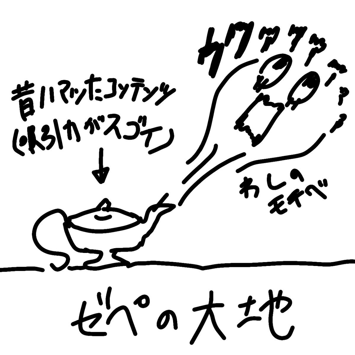 OchaTeicha's tweet photo. 今こうなってる https://t.co/cWIWWJKSDR