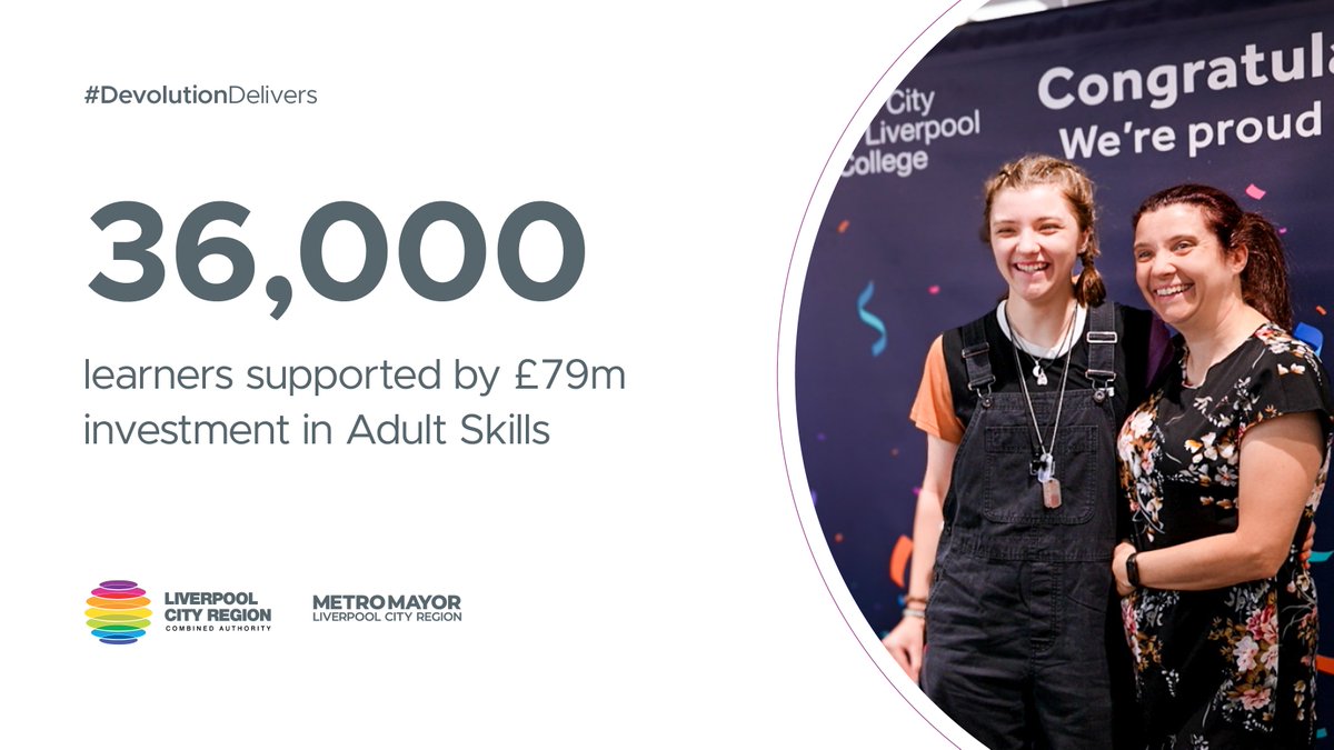LpoolCityRegion's tweet photo. #LCRAnnualReview | Through new devolved powers and a multi-year Integrated Settlement, the Combined Authority is investing at least £233m into adult skills and employment support over the next three years. 

This long-term funding will equip the workforce with the skills and resilience necessary to unlock the city region’s economic potential. 

Almost 36,000 learners were supported through the Combined Authority’s devolved Adult Skills Fund in the 2024/25 academic year – with 73% living in disadvantaged areas. 

Diversity and inclusion remain at the heart of the programme with 29% of adult learners from Black, Asian and Minority Ethnic communities while people with difficulties, disabilities, or health problems, made up 25% of the total. 

£79m is being invested in Adult Skills in 2025/26 - including £13m for Connect to Work, £4.7m for Skills Bootcamps and £2.3m targeted at filling skills gaps in the construction industry. 

#DevolutionDelivers