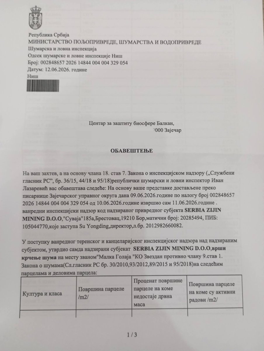 EkoIstok's tweet photo. Ziđinu se nalaže HITNA obustava radova, a protiv kompanije i odgovornih lica biće podneta prijava za privredni prestup u OJT Zaječar.

Bravo za naše sjajne saradnike iz Centra za zaštitu biosfere Balkan s kojima već 2 godine mapiramo bušotine na terenu.
Dovodimo ih uskoro na X.💪 https://t.co/yYVsLgwtB4