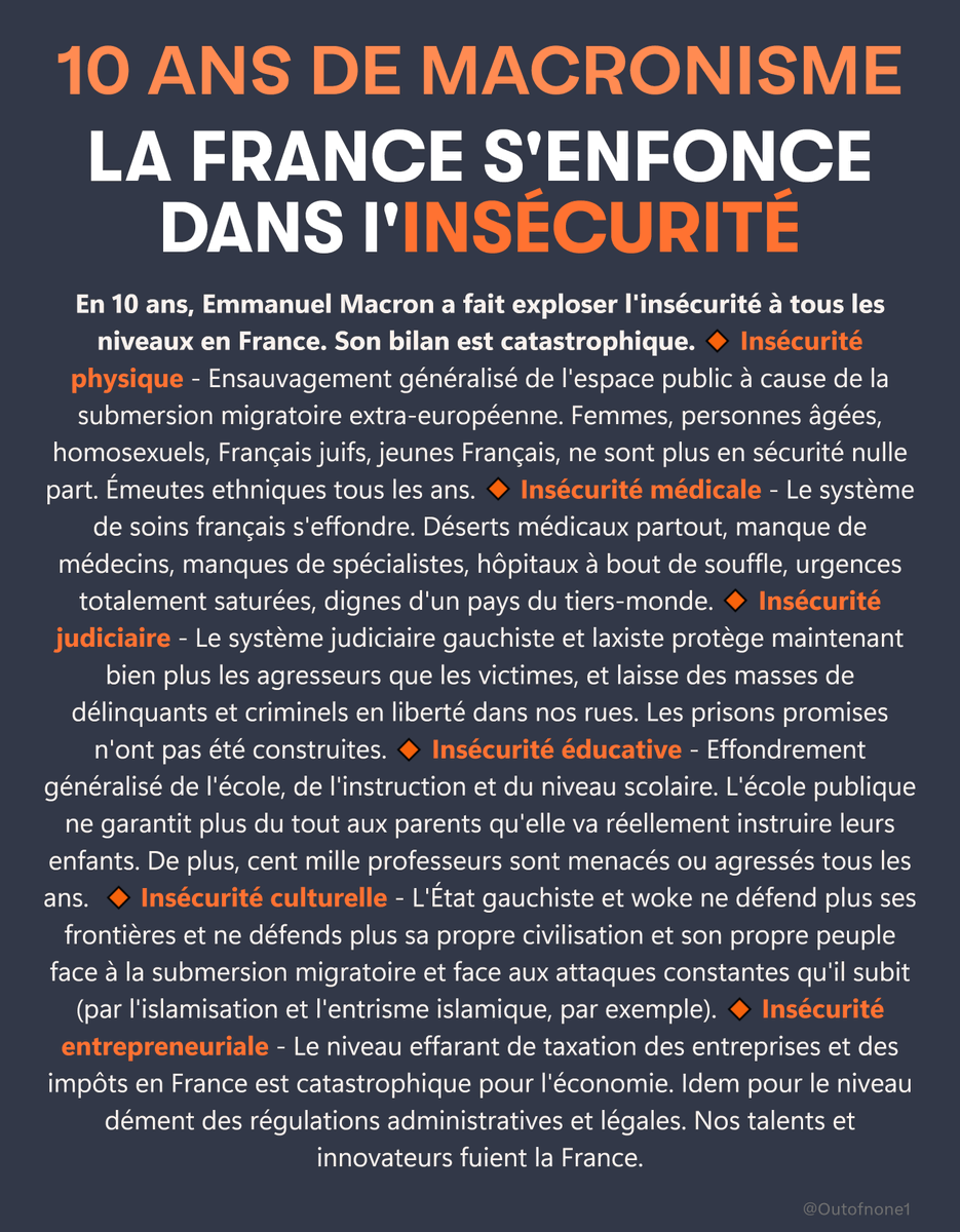 Outofnone1's tweet photo. 🟠 Alors que la France aurait eu besoin d'une sorte de roi moderne à la Bukele, Emmanuel Macron aura été pendant 10 ans un petit gestionnaire sans grand talent, un petit administrateur sans courage, un petit fonctionnaire qui se regarde le nombril.
Rien n'aura vraiment été fait pour sortir la France de l'enfer dans lequel elle s'enfonce de plus en plus à tous les niveaux, aucune réforme de fond, aucun changement radical, aucune volonté de secouer réellement les structures responsables de ce déclin.
Et quand, dans un tel moment, on ne fait rien, ou si peu, en réalité, on accélère l'effondrement.
