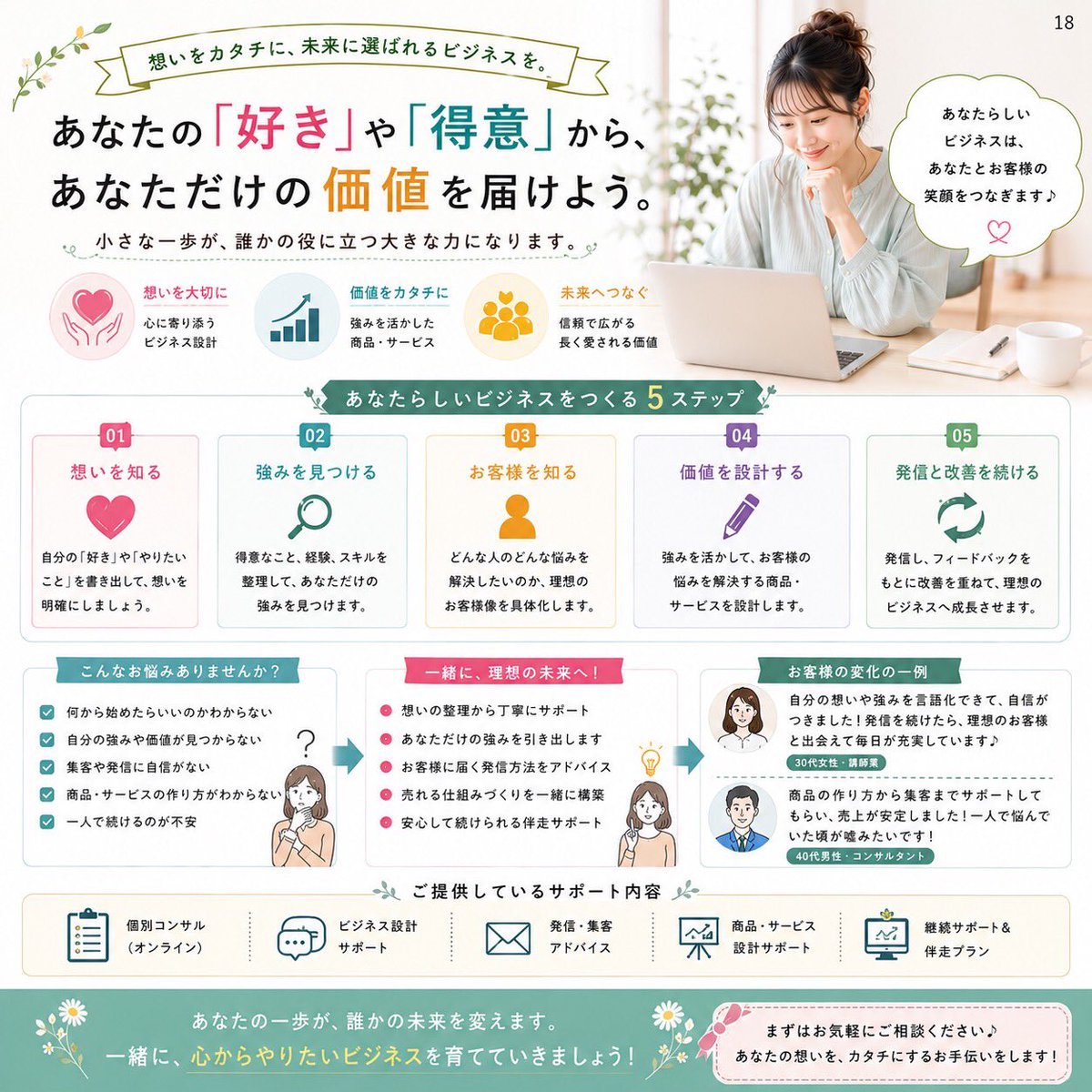 swappy228's tweet photo. 18 「もっと早く知りたかった」と言われる事が多い内容です

ポストをご覧頂き当サロンにご興味の湧いた方はリンク先のLPに詳細をまとめております😌

LPをご覧頂き、さらにご興味の湧いた方は公式ラインからのご案内をご覧下さい😌

#起業したい人と繋がりたい #電気切替え案件 #副業募集 https://t.co/eNh7XXcLhv