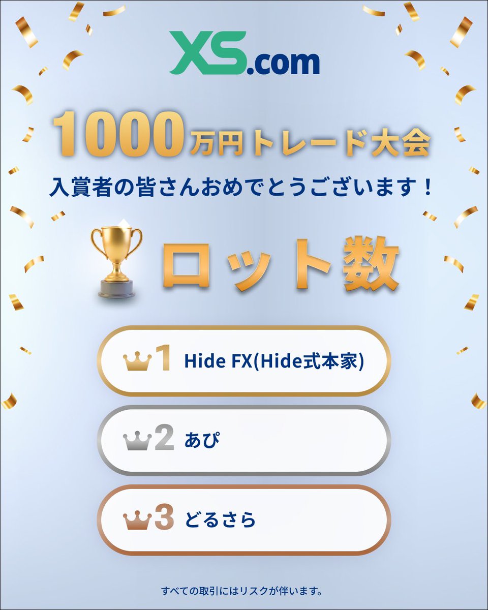 XScom_info's tweet photo. 🎉1000万円トレード大会入賞者🥳
 
各カテゴリー入賞TOP３の皆さんおめでとうございます！
また、沢山ご参加頂きありがとうございました！
 
まだまだ皆様にお楽しみ頂けるイベント等用意していきますのでお楽しみに🌟
 
#トレード大会 #XS https://t.co/aJMWjWRHie