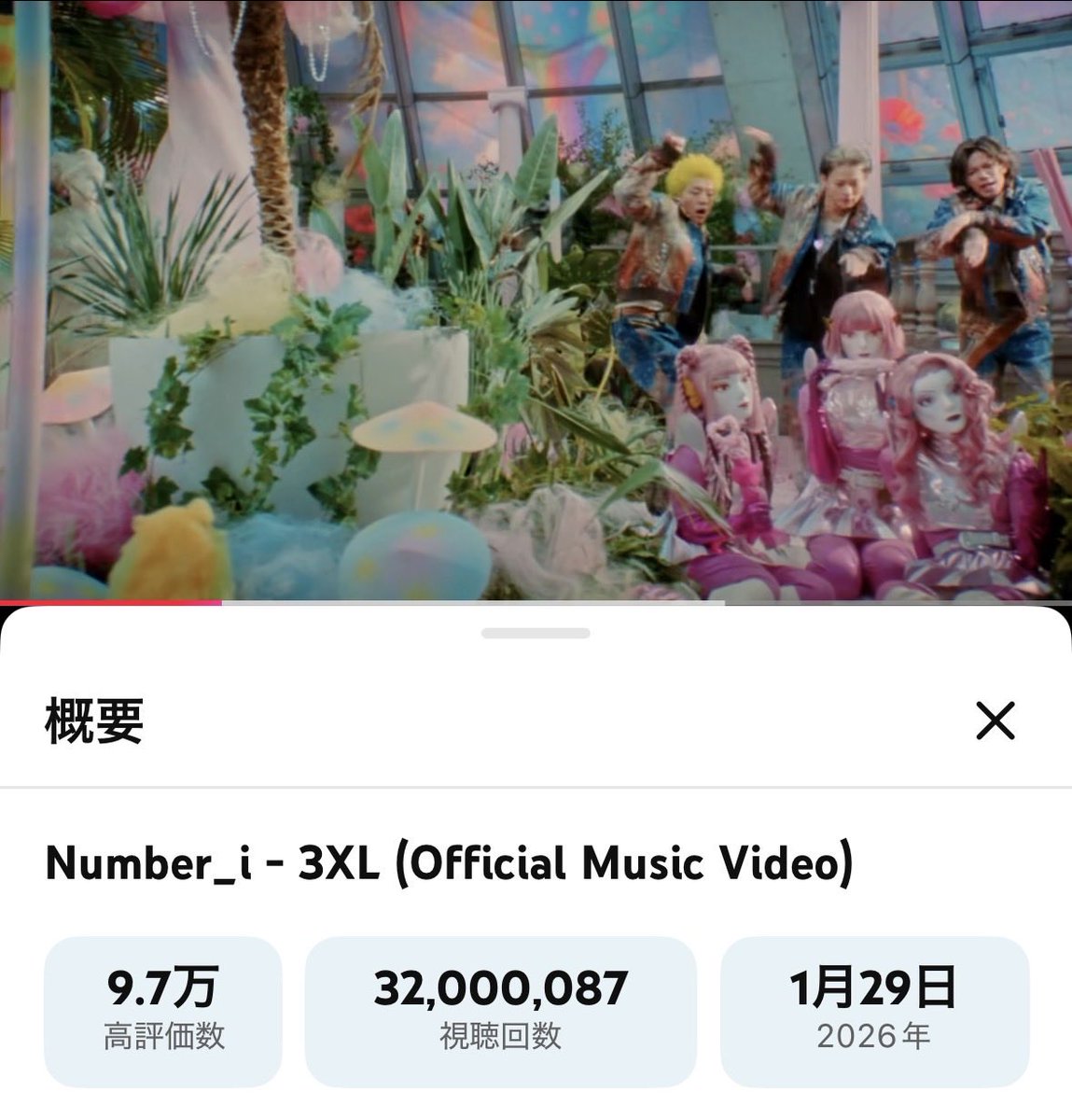 ppp80808's tweet photo. 3XL ❤️‍🔥❤️‍🔥❤️‍🔥
3200万回再生▶️
おめでとうー🎊
🌺🌺🌺

#Ni_3XL_32Mviews 
#3XL_32Mviews
#Ni_3XL
#3XL
#Number_i

免疫細胞さんたちにつんつん🫶

Number_i - 3XL (Official Music Video) https://t.co/lNXemGSXW9 https://t.co/AUM0CKqmig