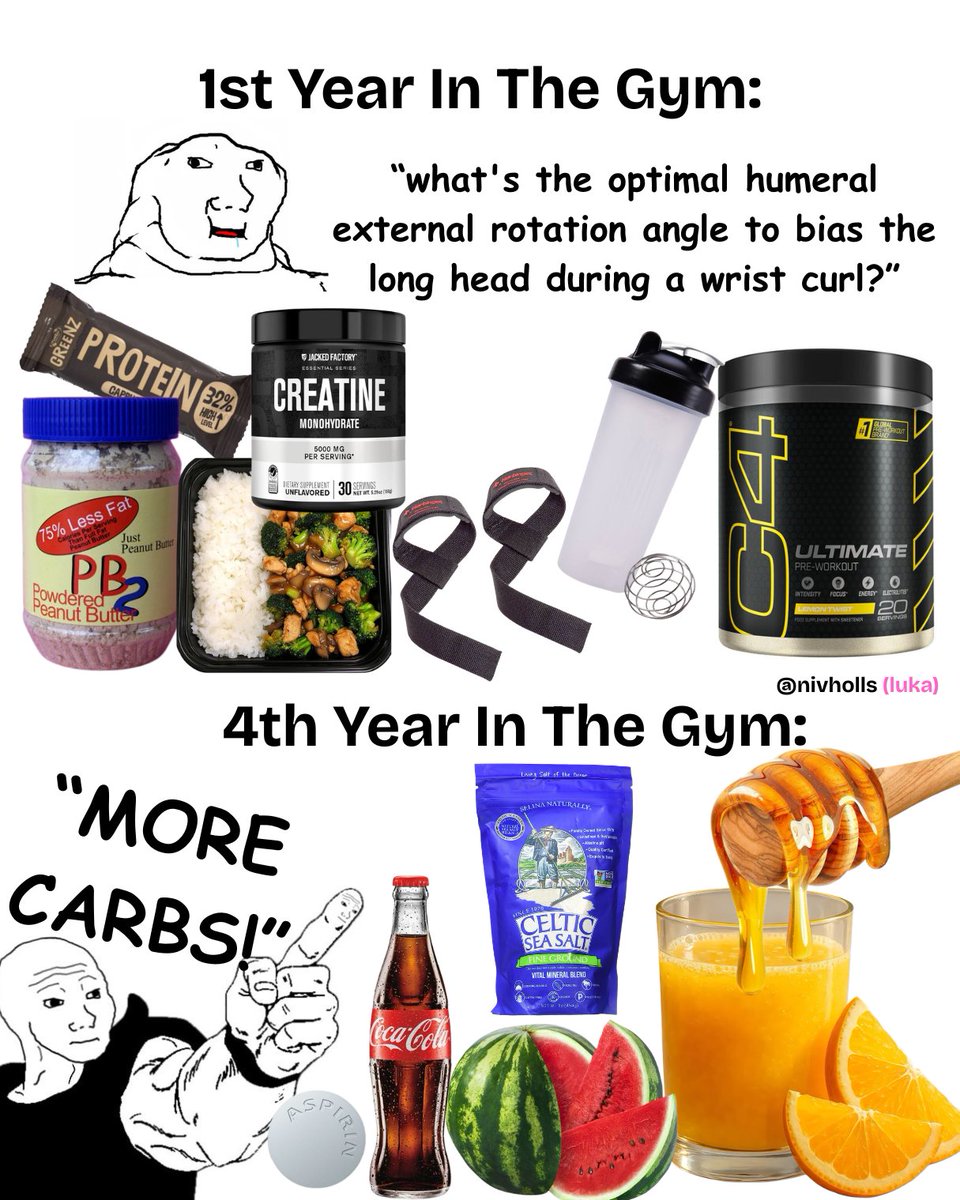 nivholls's tweet photo. Powdered peanut butter was the lowest point of my life and i didn't even know it. https://t.co/Wz2wOFfAHq