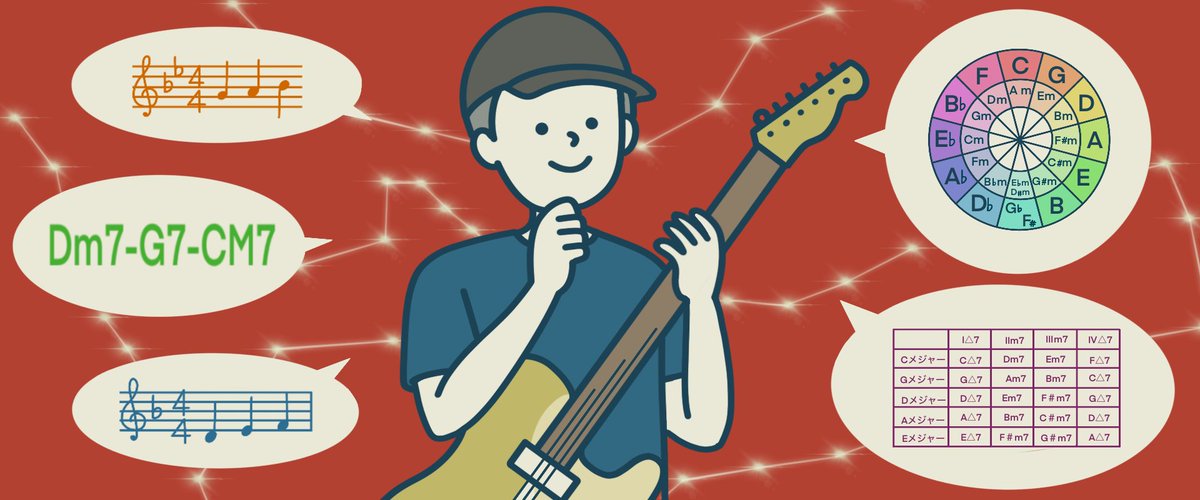 ギターで覚える音楽理論 ギターで覚える音楽理論|商品一覧|リットー 