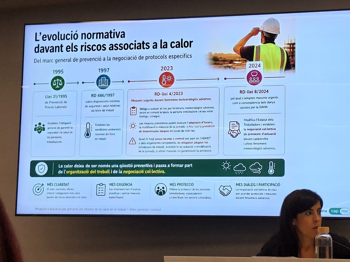Afrucat's tweet photo. Afrucat, s’ha reunit avui a la Subdelegació del Govern per tractar el protocol d’actuació per prevenir la calor en el treball. 

La setmana passar en l’Assemblea General, es va aprovar la primera guia per implementar el protocol de calor en el sector de la fruita. https://t.co/YtYII5TIB7
