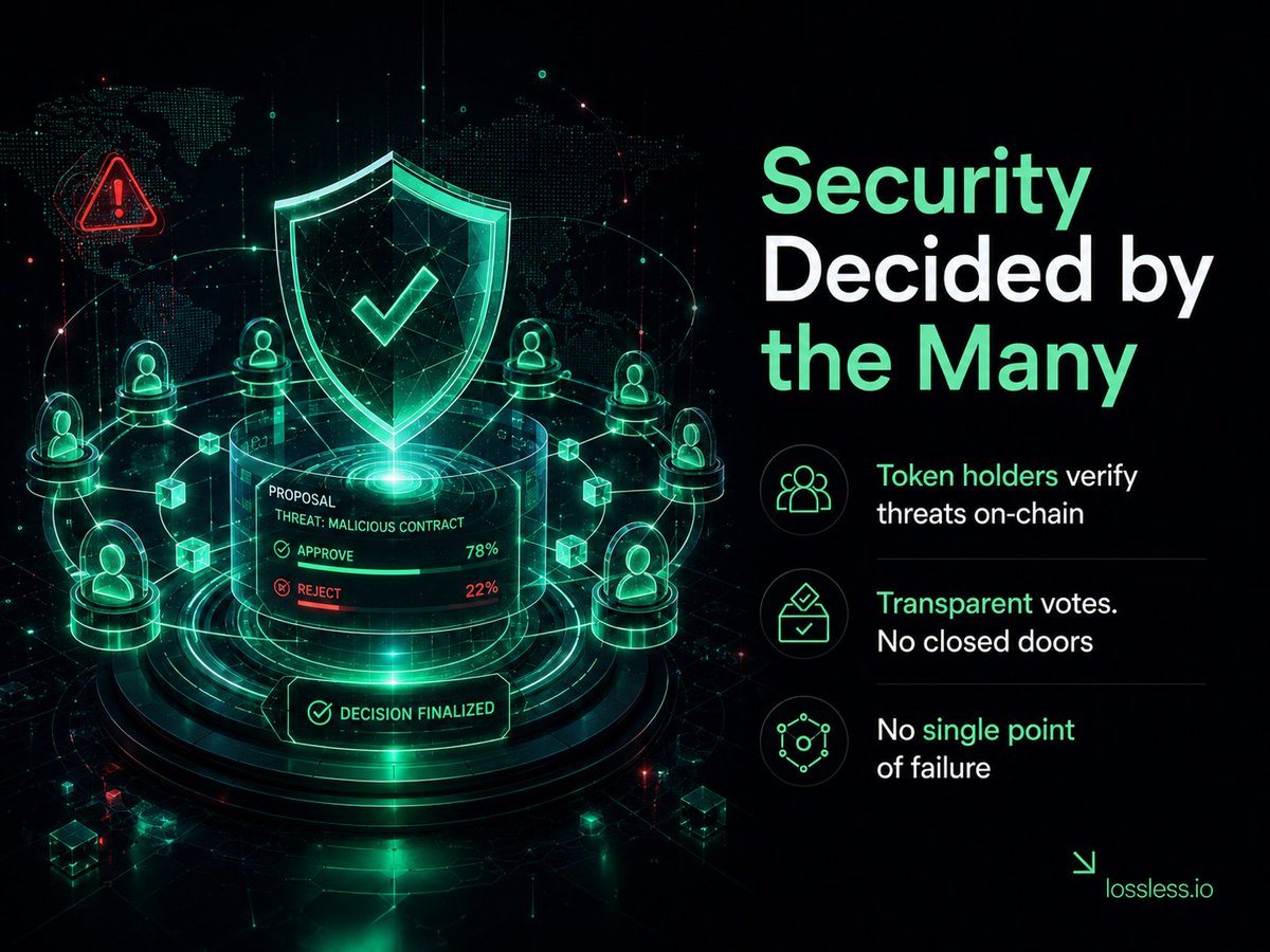 losslessdefi's tweet photo. Decentralized Security Decision Making

Most security systems still rely on a small team or centralized authority to decide what happens during an exploit.

When suspicious activity is flagged through Lossless, it doesn’t go to a closed-door committee. 

Instead, token holders participate directly through on-chain verification. They review the evidence, vote on whether a transaction is fraudulent, and help determine the next steps. 

All transparently on the blockchain.

This turns $LSS holders into active defenders. Security becomes truly community-powered instead of top-down.

No single point of failure in decision-making. No hidden processes. 
Just transparent, decentralized governance that lets the people who actually use and hold the token have a real voice when it matters most.

It’s the difference between security that’s controlled by a few… and security that’s protected by the many.