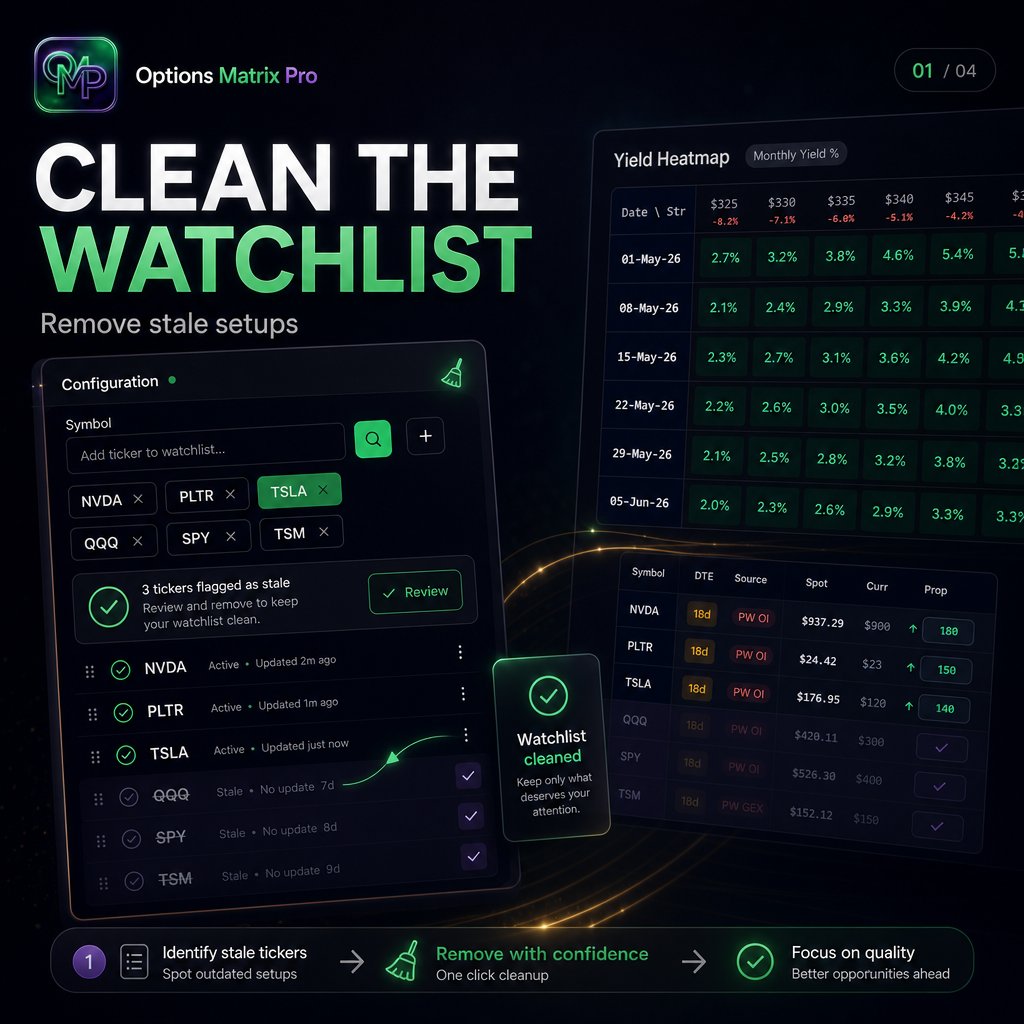 options_matrix's tweet photo. A watchlist should not be a museum. Tickers that looked interesting last week can become less attractive after a price move, earnings update, volatility shift or liquidity change. A simple cleanup workflow helps keep y…
Full options data: https://t.co/KZs2E8i6ze
#OptionsTrading #OMP