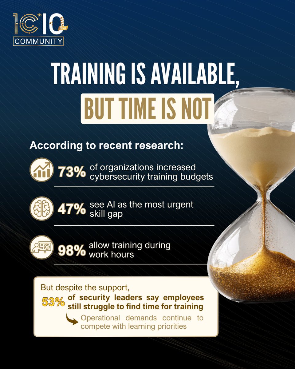 iCIOCommunity's tweet photo. As cyber threats evolve, organizations must make learning a priority for security teams.

Swipe left and read more insight about continuous learning to strengthen cybersecurity.

#iCIOCommunity #CybersecurityPractice #EnterpriseSecurity https://t.co/qnrQh7bed5