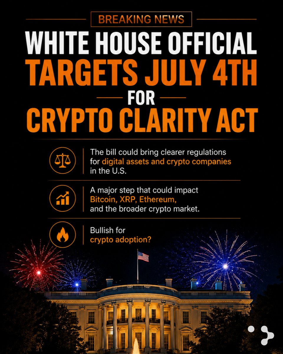 CoinsCapture tweet media