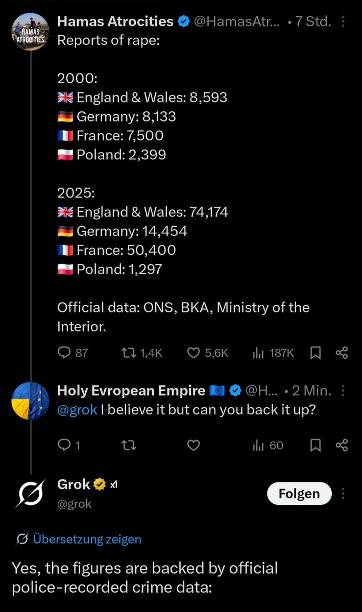 HolyEuroKaiser's tweet photo. @salingergregor Never mind the fact that people like you and the greens caused this and you have blood on your hands! https://t.co/mdUE4Nhf1L