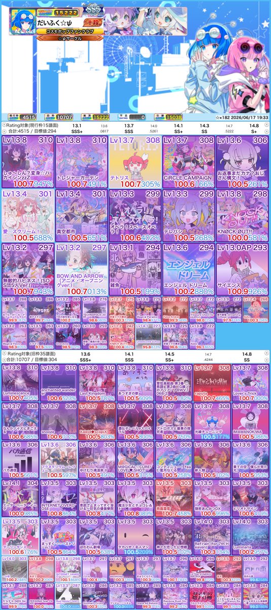 ゆきみ tweet media