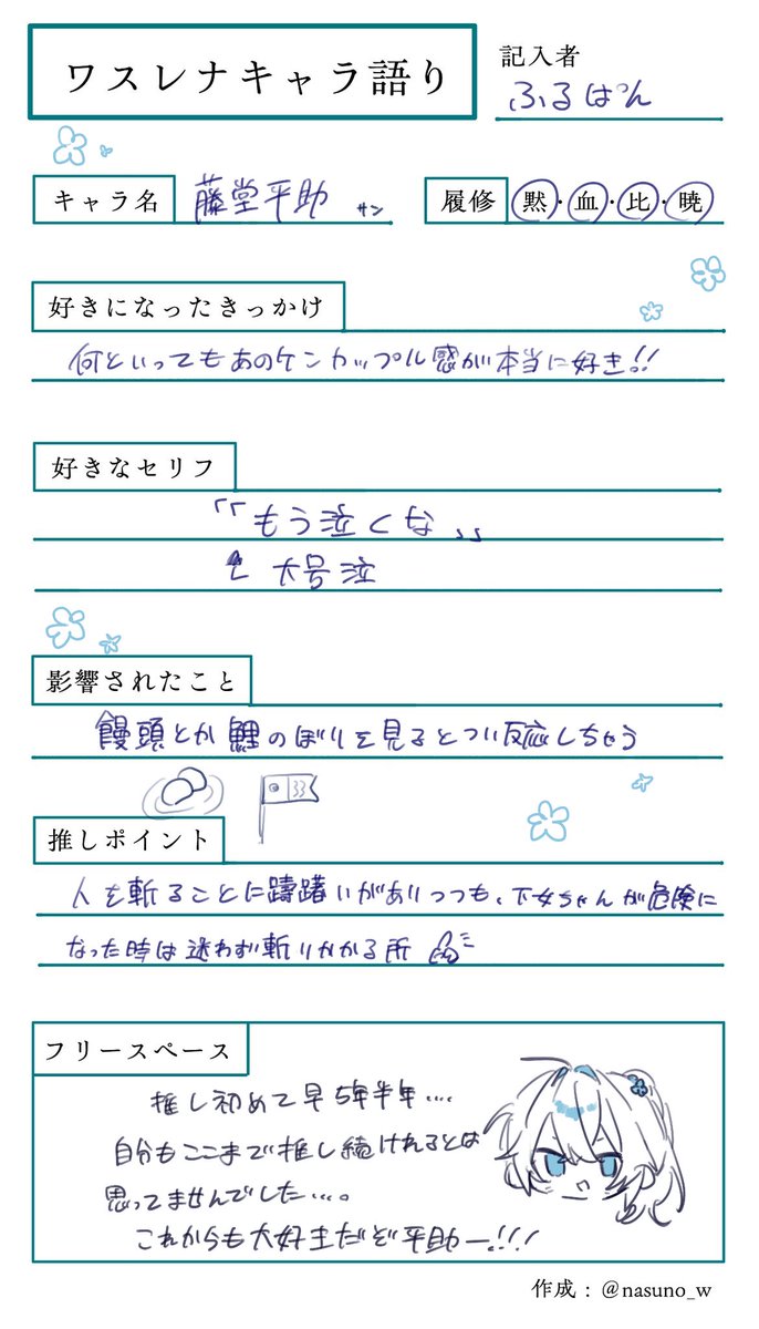 ふるーつぱんち tweet media