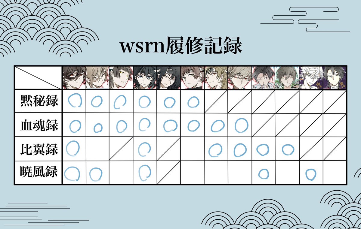 ふるーつぱんち tweet media