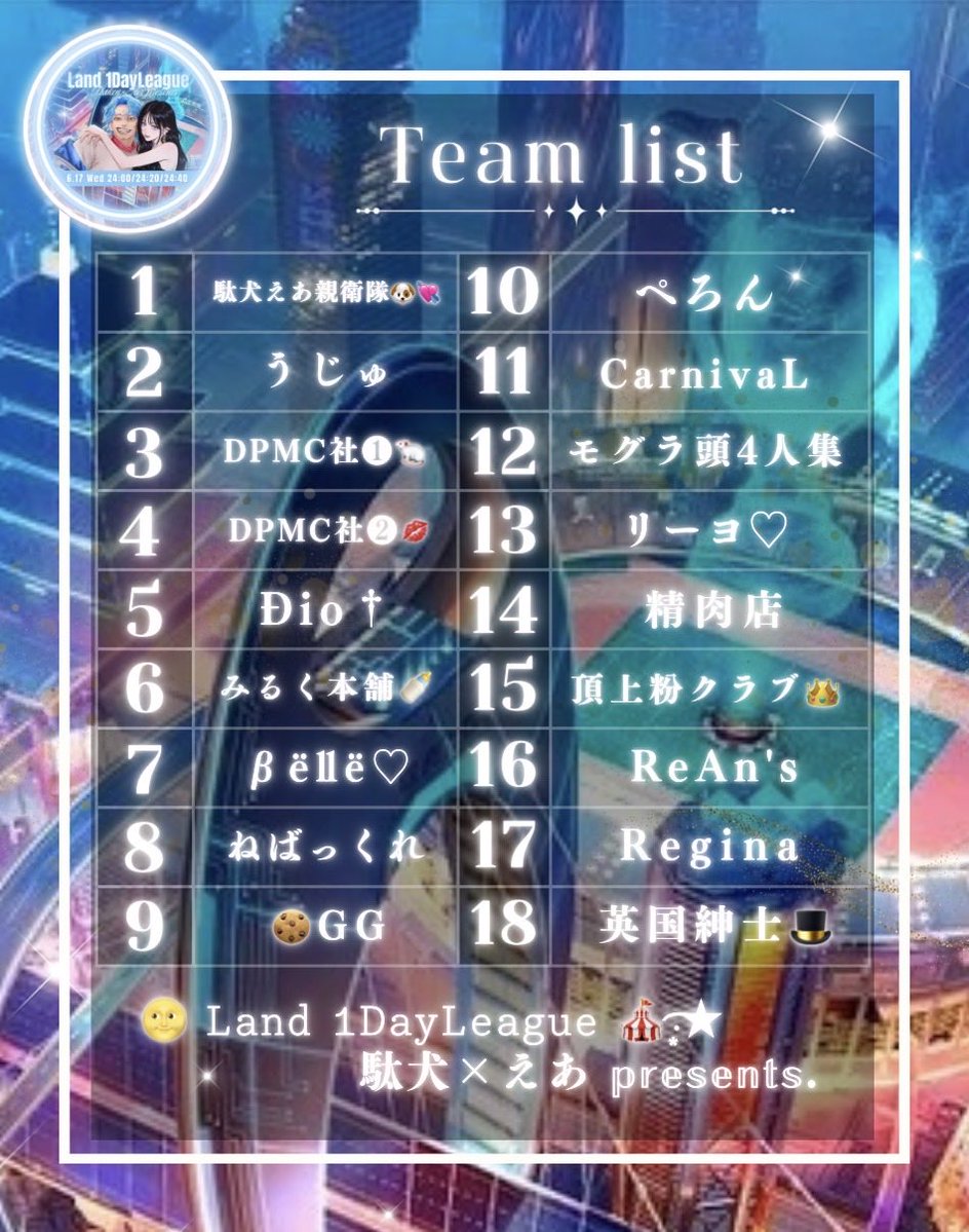 4y_u's tweet photo. 【荒野行動】𝙻𝚊𝚗𝚍 𝟷𝙳𝚊𝚢𝙻𝚎𝚊𝚐𝚞𝚎 🎪 ͙͘͡★実況配信

 駄犬さん×えあさん主催イベント✊
モブ1必須で上位3チーム賞金+個人賞やシークレットなどいろんな賞金あり🎶

縛り2試合+通常大会での3試合pt制🔥
ディスコ潜入・インタビューあり✔

🖇24:00~3試合リンク↓
https://t.co/VkLYAQnd4R https://t.co/VxjYbzFBNe