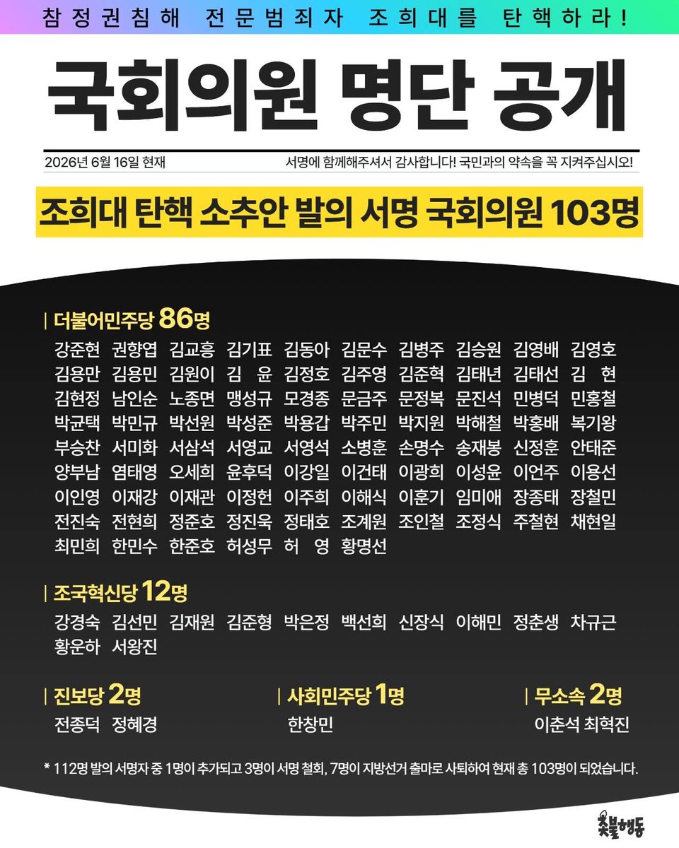 wpdlatm10's tweet photo. 근데 이 명단에 속아 넘어가면 안돼. 서명해 놓고 실제 발의를 안 하거든. https://t.co/nCyv0OaO1z