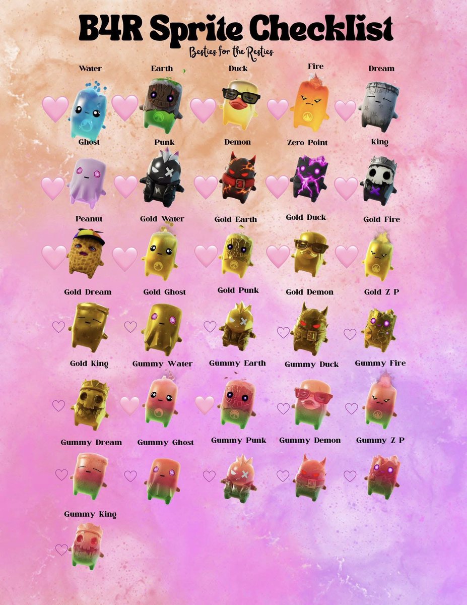 theglitchella's tweet photo. Any help is appreciated 🙏🏻😂 Still missing most of the gold and gummy sprites! https://t.co/myTg3kAdLR